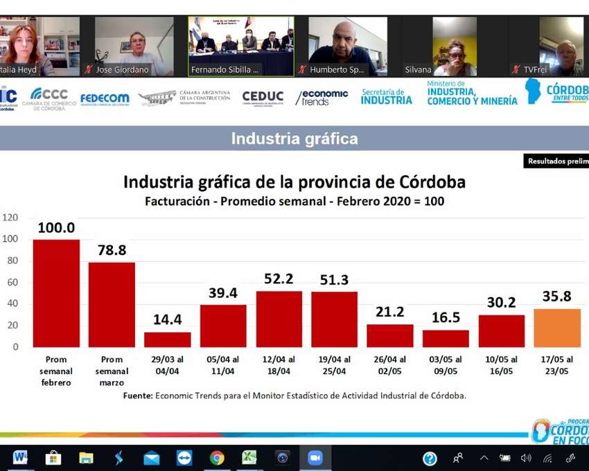 Programa Córdoba en Foco – Lanzamiento oficial