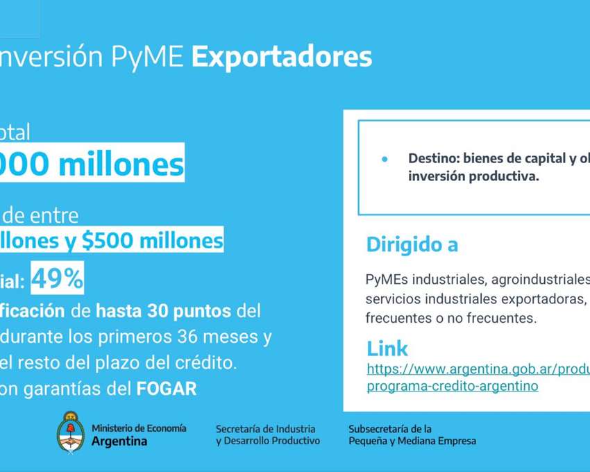 Programa Crédito Argentino