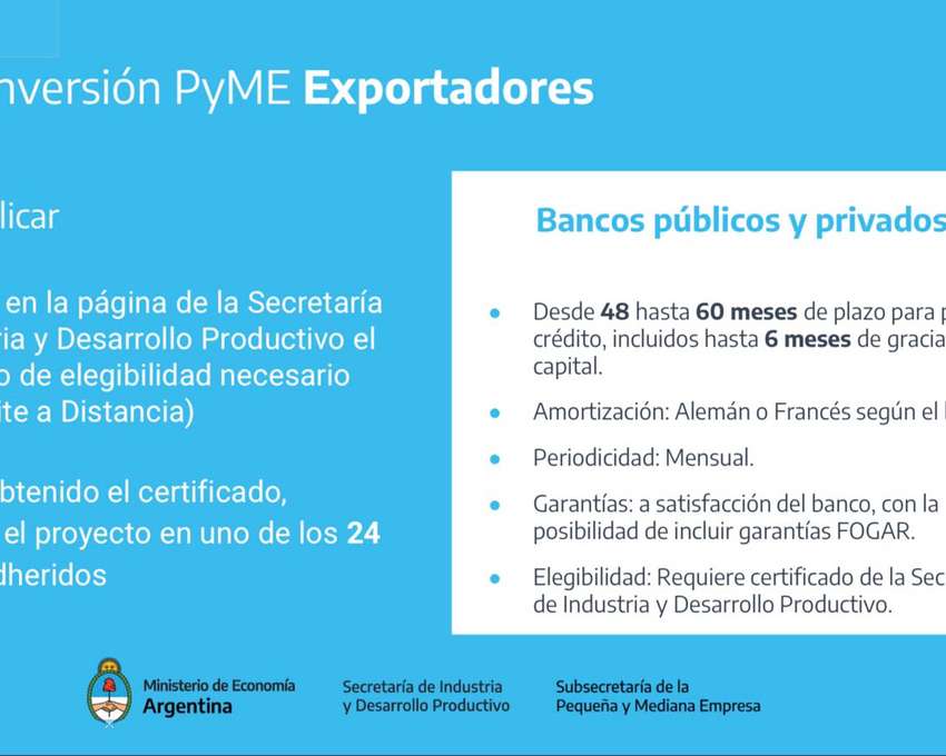Programa Crédito Argentino