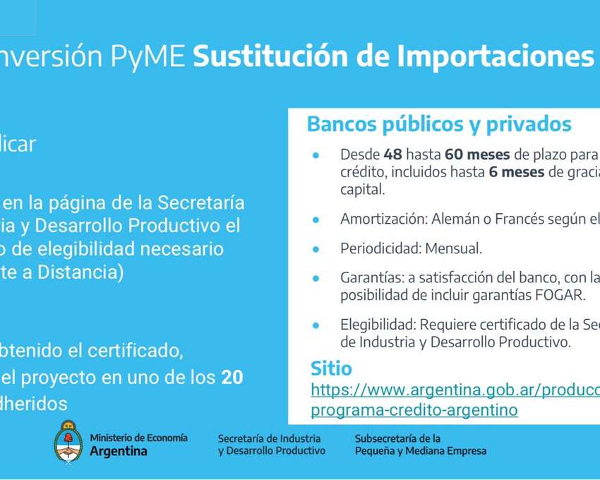 Programa Crédito Argentino