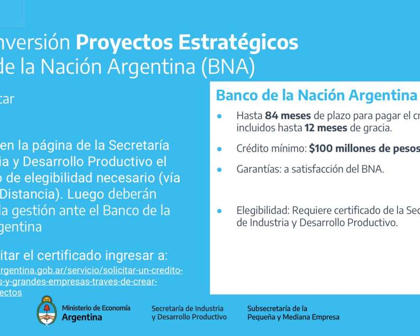 Programa Crédito Argentino