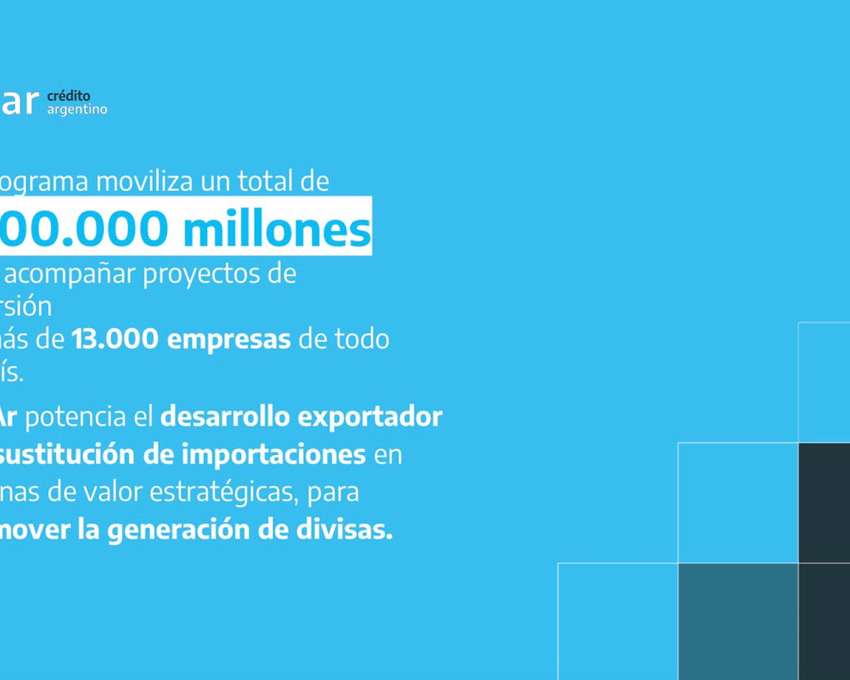Programa Crédito Argentino
