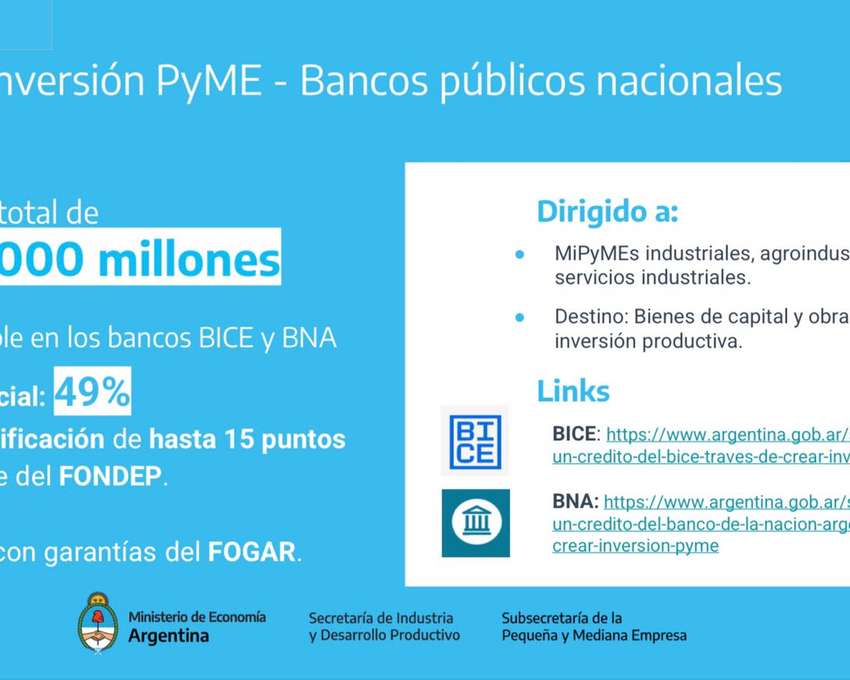 Programa Crédito Argentino